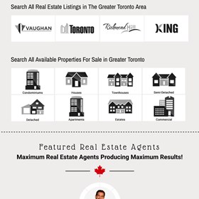 RLP Maximum: RLP Maximum - Houses For Sale in Greater Toronto